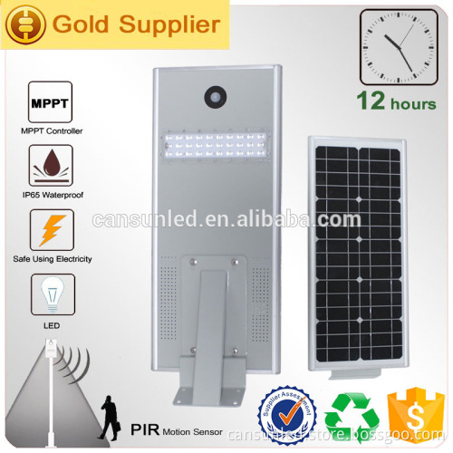 3 years warranty IP65 radar sensor 25w led lawn outdoor solar light